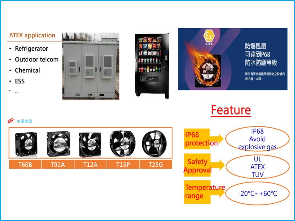 GIẢI PHÁP QUẠT CHỐNG CHÁY NỔ CHUẨN ATEX – Ứng dụng cho PCCC & Tủ lưu trữ Pin Lithium